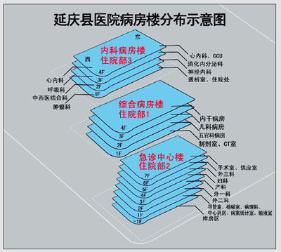 信息图片