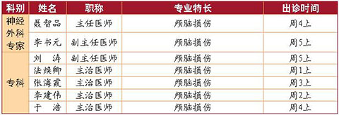 神经外科.jpg