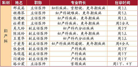 妇产科.jpg
