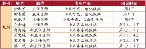 儿科.jpg