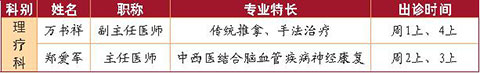 理疗科.jpg