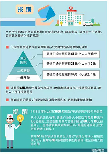 医改4.jpg